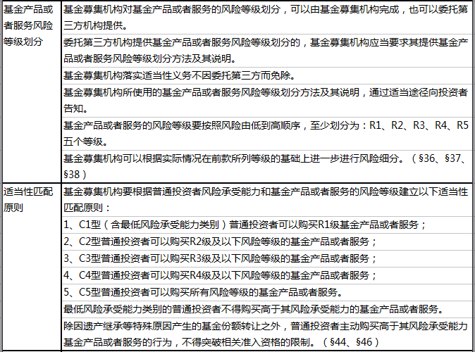 澳门一肖一码100%期期精准/98期警惕虚假宣传、全面解答与解释落实